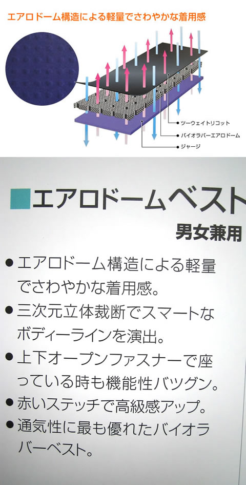 バイオラバー'エアロドームベスト山本化学工業製造 遠赤外線ラバー