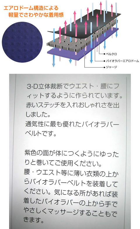 最大91％オフ！最大91％オフ！バイオラバー エアロドームベルトXLサイズ(2ｍｍ厚・3D立体裁断)ウエスト・腰にフィット 山本化学工業 腰痛ベルト、コルセット 