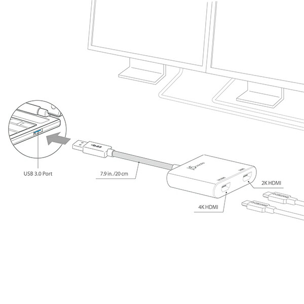 j5createJUA365USB3.0toDualHDMIディスプレイアダプター4K/30Hz対応Type-AWindowsMac高解像度出力バスパワーケーブル長200mmアルミ筐体電源\不要マルチタスクに最適テレワークジェイファイブクリエイト