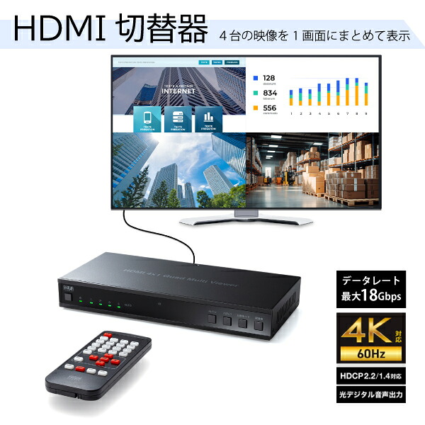 【貨物輸送無料】 4インプット1最終生産物 HDMI 画面取りわける うつり変わり器 サンワサプライ HDMIうつり変わり器 4K画質 資料単位料金 最大限度18Gbps 話し合い 知らせ分かち合う 防犯写真機 監督すること 画面レイアウト 遠隔操作取りまわし 飾り気のない ヴィデオディスク電気蓄音機 テレビカメラ マイコン シームレスうつり変わり 声音最終生産物 傍受有線テレビ付き添い人 黒いこと