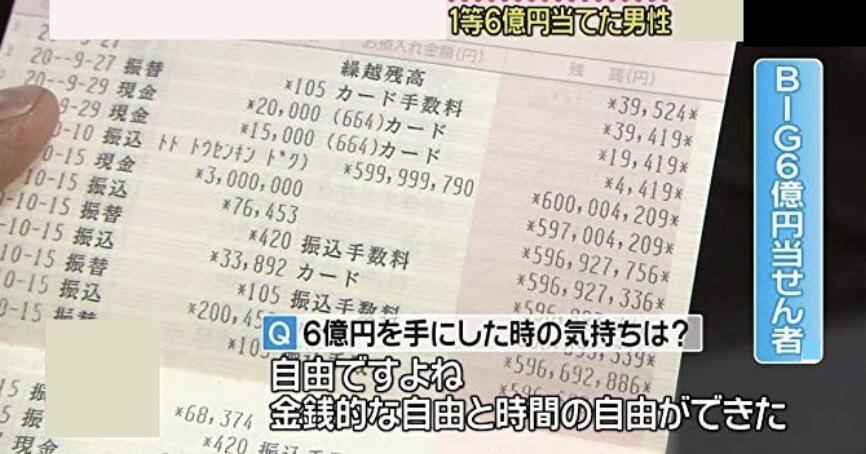 楽天市場 ミライ金手帳 6億円の通帳を体感できる イメージが大切なんです 引き寄せの法則 銀行帯 100万円札束 10束 宝くじ 家族 彼女もビックリ ドッキリ １千万円 1億円 金運アップ 金運グッズ Tv Cm 映画 レプリカ ユーチューブ 講演 イベント 景品 プレゼント Cholmo