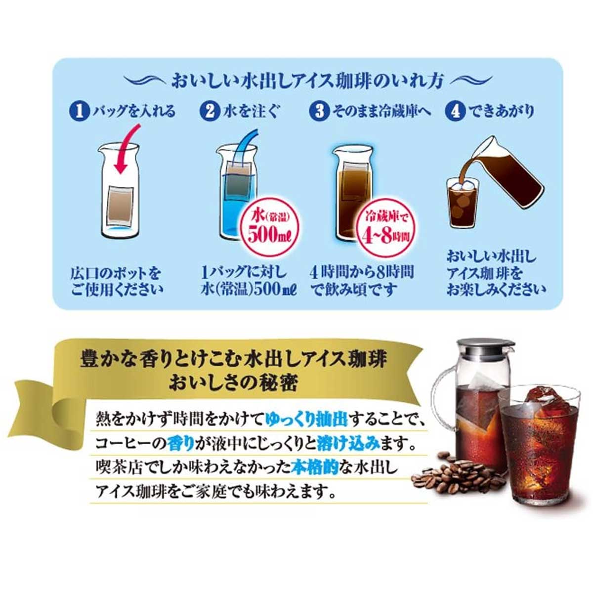 楽天市場 Ucc ゴールドスペシャル コーヒーバッグ 水出しアイス珈琲 35g 4袋 12 6 2 個セット お得に選べるフードショップ