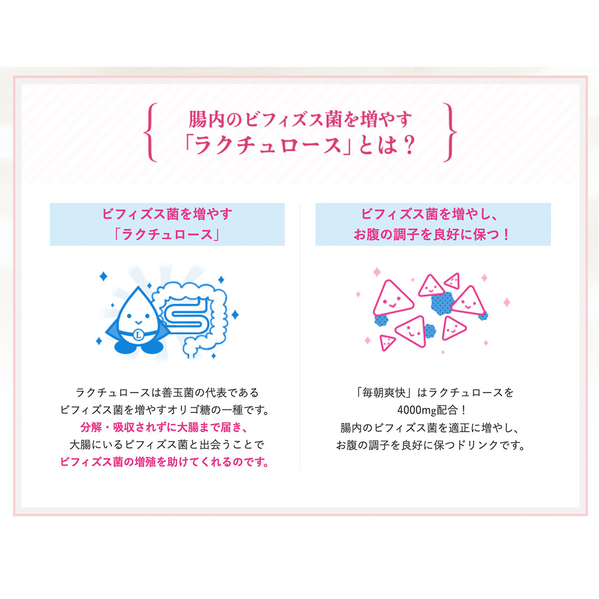 楽天市場 森永乳業 毎朝爽快 ヨーグルト味 125ml紙パック 24本入 特定保健用食品 特保 トクホ ビフィズス菌 お得に選べるフードショップ