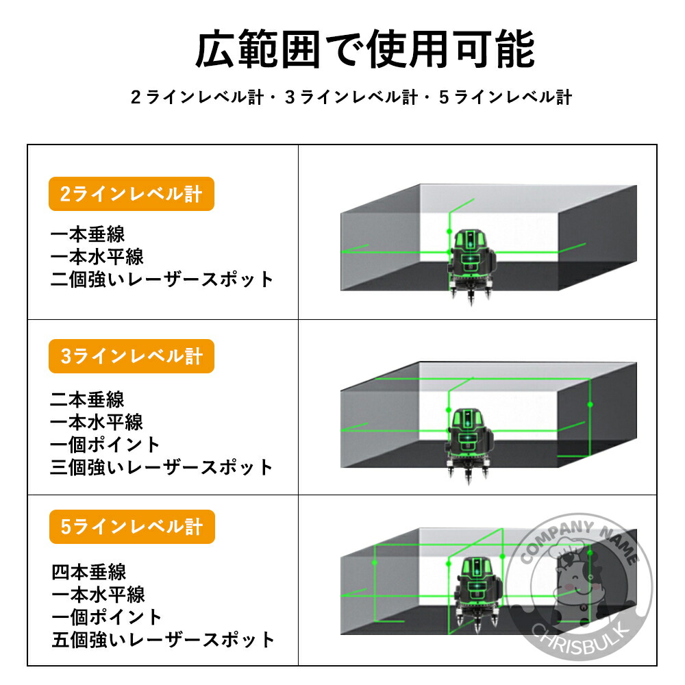 販売 墨出し器 水平器 墨出し グリーンレーザー 墨出機 墨だし機 レーザーレベル レーザー水平器 レーザー測定器 5ライン 6点フルライン  4方向大矩ライン照射モデル バッテリー2個付き 高精度 大矩ライン 軽量 防滴 防水 防塵 測量 建築 基礎 レーザー墨出し器 fucoa.cl