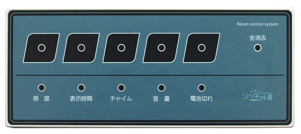 【ポイント20倍】ソネット君 ナンバー消し機 SER-1【メーカー直送】【日本製】 EBM vol.26[2097-02]店舗備品・防犯用品｜厨房の達人