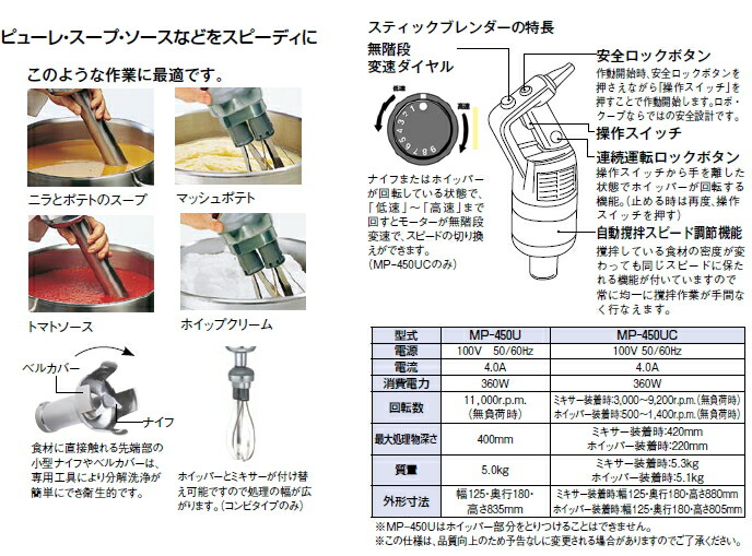 お取り寄せ】エフ・エム・アイ ロボ・クープ スティックブレンダー MP