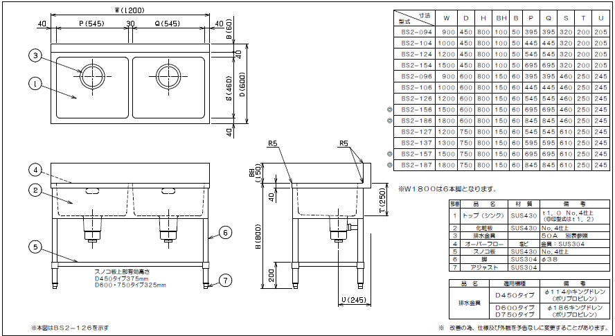 数量は多い マルゼン 二槽シンク 430ブリームシリーズ BS2-096 ad