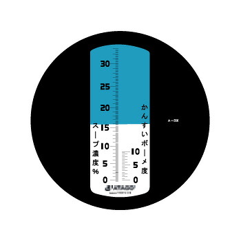 濃度計 MASTER-ﾗｰﾒﾝα 自動補正式 手持屈折計【デジタル測定機器】【糖度計】【アタゴ】【ATAGO】【業務用】【厨房用品】