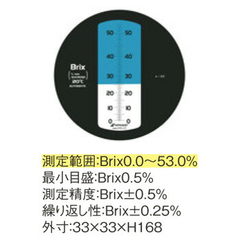 楽天市場】濃度計 MASTER-めんつゆα自動補正・防水 手持ち屈折計