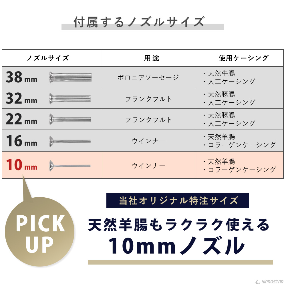 楽天市場 ソーセージメーカー 5l ステンレス ソーセージスタッファー 肉詰め ソーセージ手作り ソーセージ製造 手作り 業務用 ソーセージ機械 ウィンナー手作り チュロス チュロスメーカー あす楽 Pro Yss5 Kiprostarストア