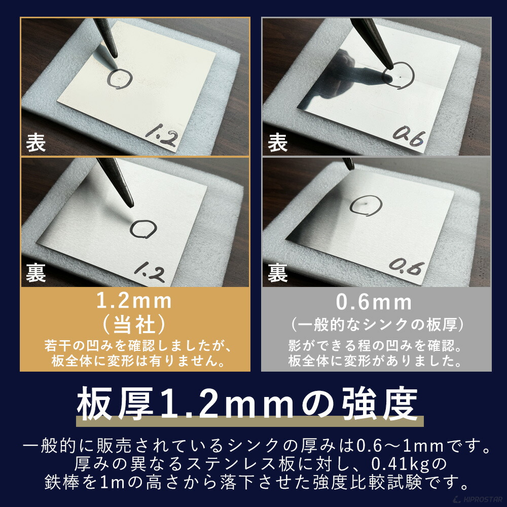 63％以上節約 シンク 業務用 ステンレス製 900×450 900-450 KIPROSTAR キプロスター fucoa.cl