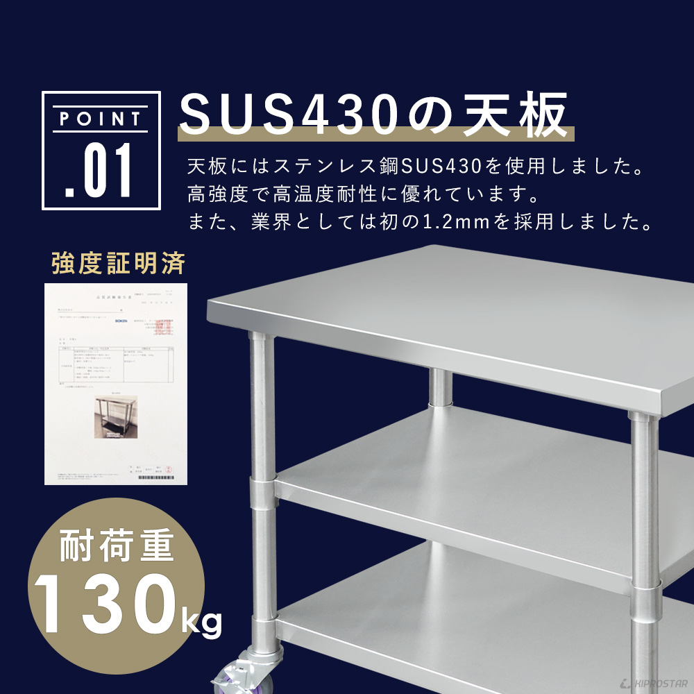 ステンレス 作業台 キャスター付き 3段タイプ 900 450 800 調理台 業務用 板厚1 2mmモデル