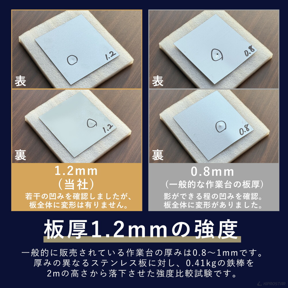 ステンレス 作業台 キャスター付き 3段タイプ 900 450 800 調理台 業務用 板厚1 2mmモデル