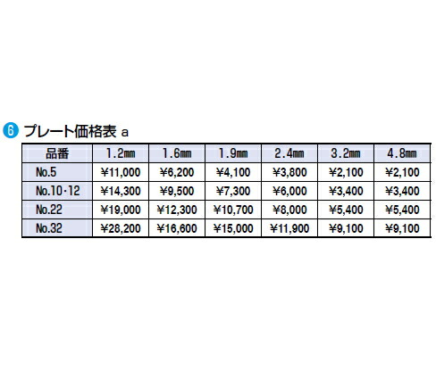 プレート価格表 No.22 1.9mm