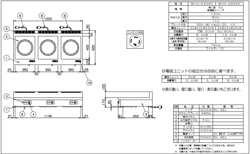 マルゼン Ih典儀 電磁煮炊物入れ Ih清らコンロ Mih S333c 払いお引立不可 作業入用 電磁調理器 Ihコンロ Ih調理時節 業務用 Marchesoni Com Br