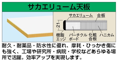 Web限定 Tkk6 129fiv 代引き不可 軽量高さ調整作業台ｔｋｋ６タイプ キッチン用品 食器 調理器具 業務用厨房機器 用品 Sakae16 0156 Tkk6129fiv