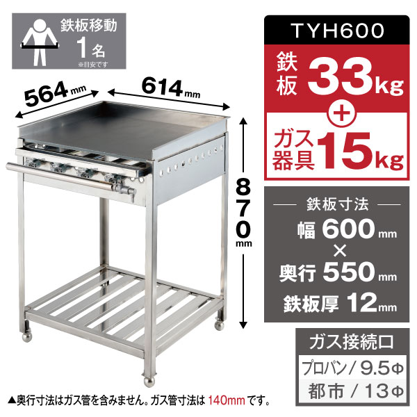 新作からSALEアイテム等お得な商品 満載 グリドル TYH600 代引 送料無料 おまけ付き 新品 gulfvets.com