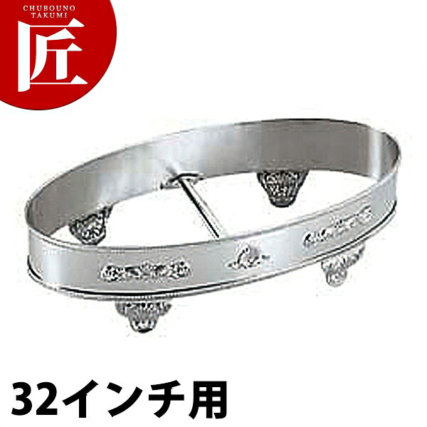 売れ筋 あす楽対応 MNPVAUF3HCO 型番:MNPVAUF3HCO