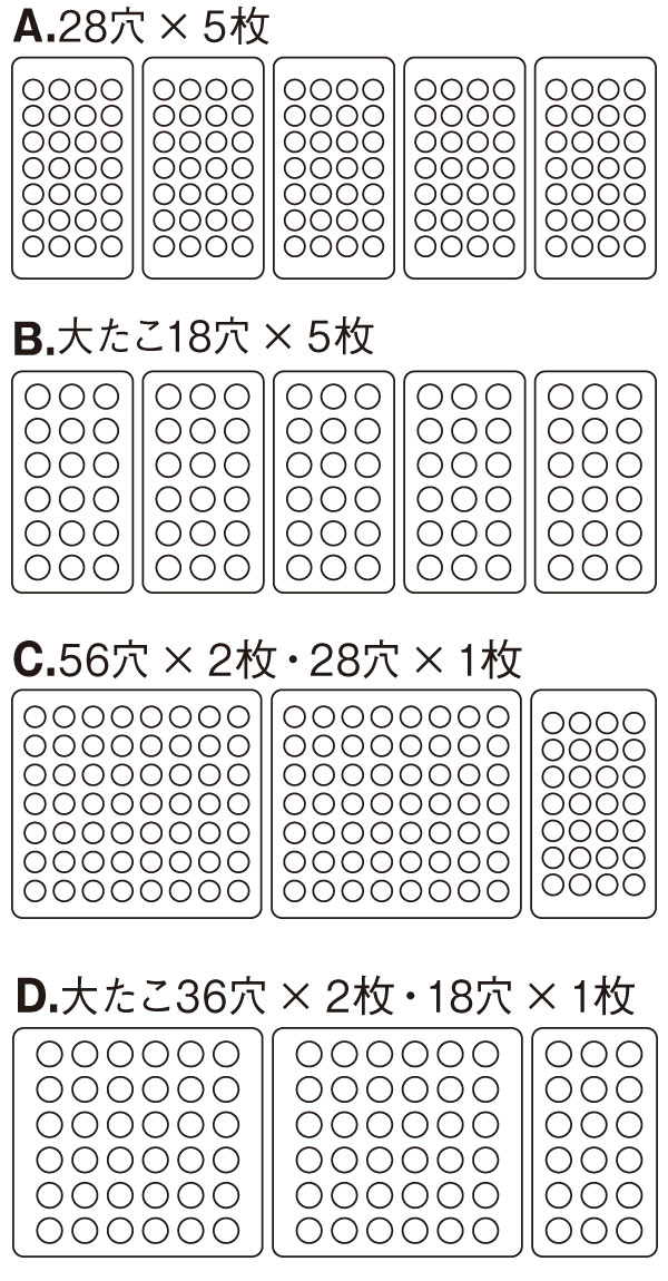 たこ焼き器 業務用 ガス式 (18穴Ｘ5枚） 銅 B たこ焼き台 イベント 5連