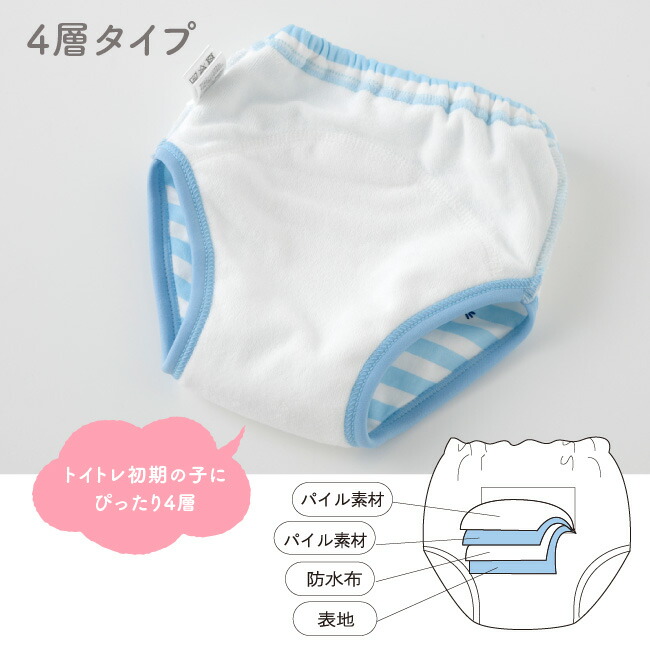 ドラえもん トレーニングパンツ トレパン 4層 2枚組 男の子 女の子 トイレトレーニング トイトレ パンツ 下着 ベビー キッズ 子供 80cm 90cm 95cm 100cm 110cm 1cm 水色 保育園 W4135 チャックルベビー Marcsdesign Com