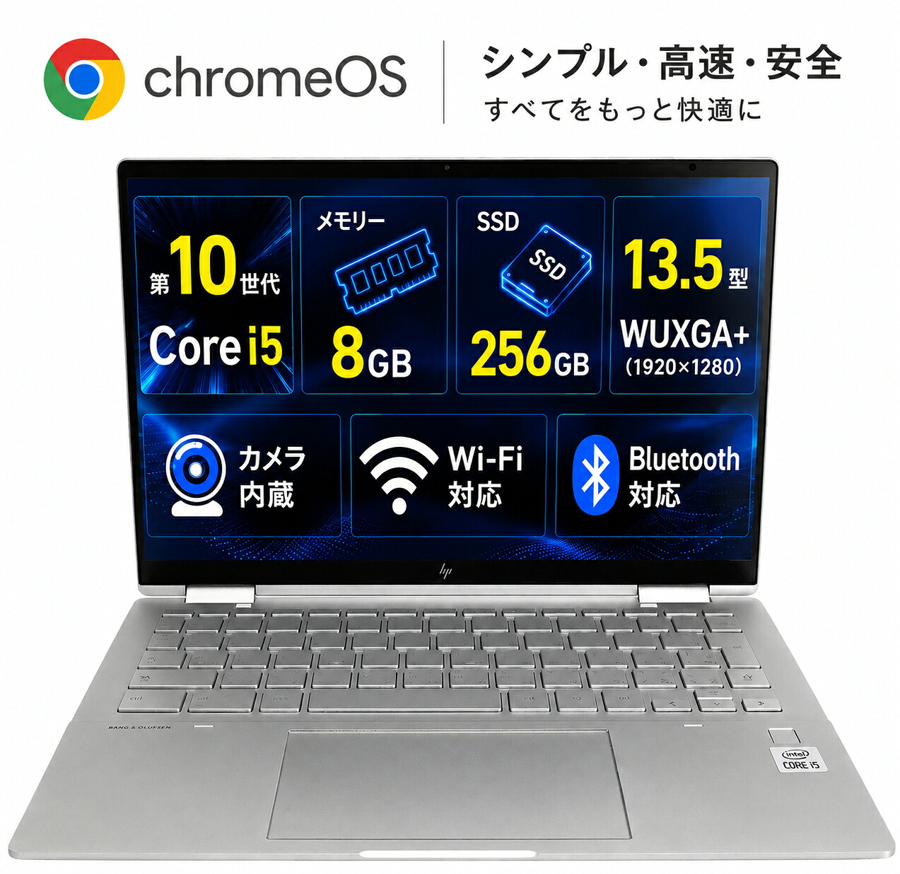 【レビュー特典★保証延長6ヶ月＆高評価ショップ】ChromeOS搭載 HP Chromebook x360 第10世代 Core i5 メモリ8GB SSD256GB 13.5型 WUXGA+ タッチ対応 Wi-Fi6 軽量ノートPC｜中古パソコン エーシーエヌ