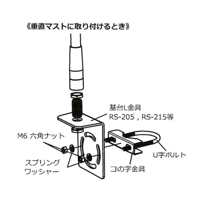 今ならほぼ即納！ VM-1BG ブラック コメット 144 430MHz ノンラジアルデュアルバンドモービルアンテナ ベランダ用にも最適 全長  1.05m fucoa.cl