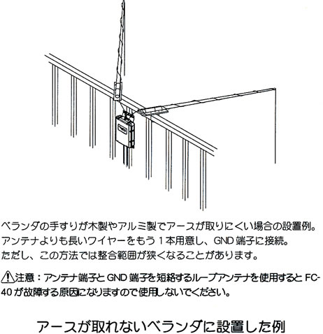 YAESU FC-40 HF/50MHzオートアンテナチューナー 良品+inforsante.fr