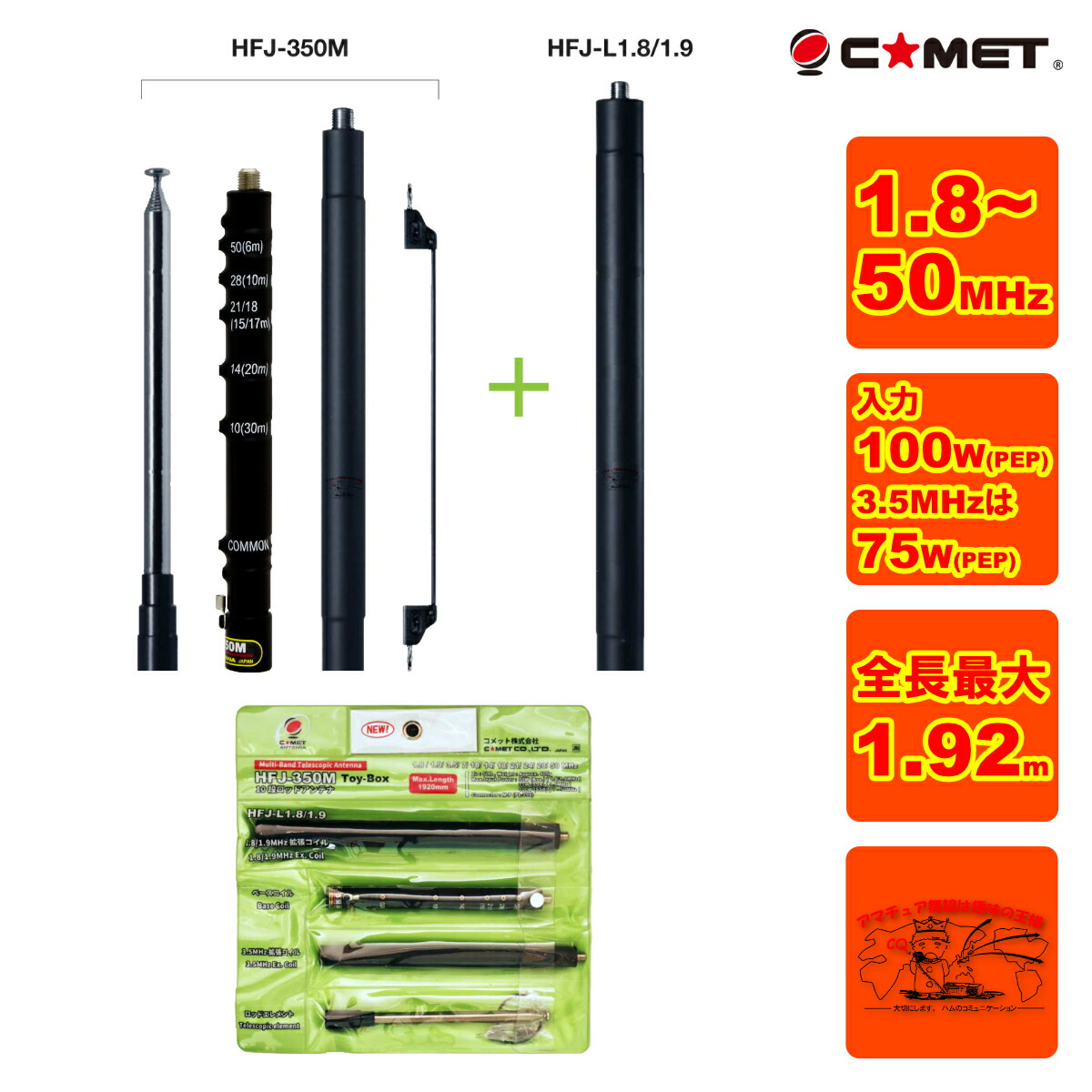 楽天市場】RHM12 ダイヤモンド 7〜430MHz帯スクリュードライバー