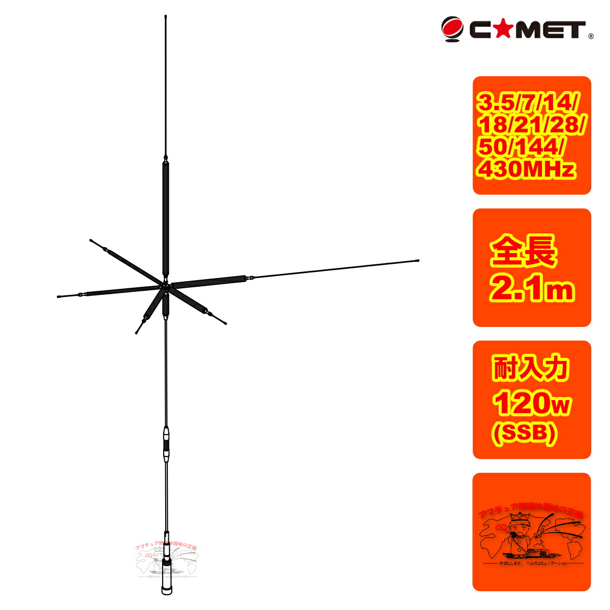 楽天市場】BB6WS ダイヤモンド HF帯 3〜30MHzワイドバンドワイヤー