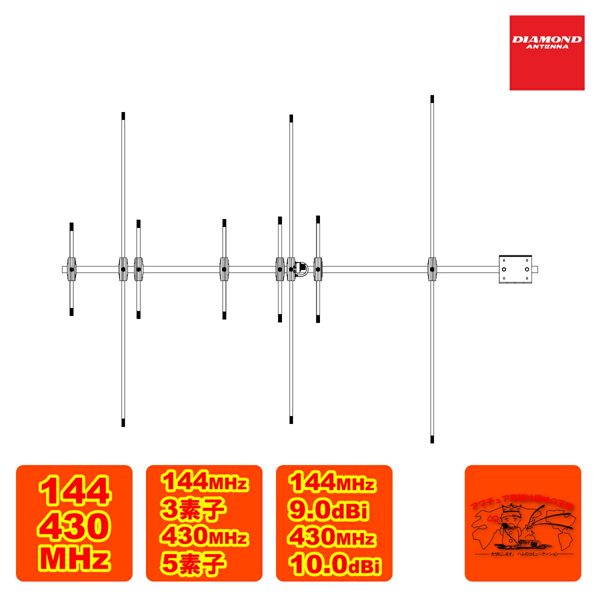 楽天市場】A144S5R2 ダイヤモンド 通信用ビームアンテナ144MHz 5エレ シングル : 中部特機産業 楽天市場店