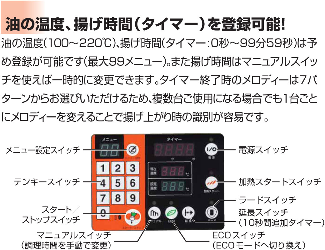 MIF-18WDマルゼン低周波電磁フライヤー_操作パネル