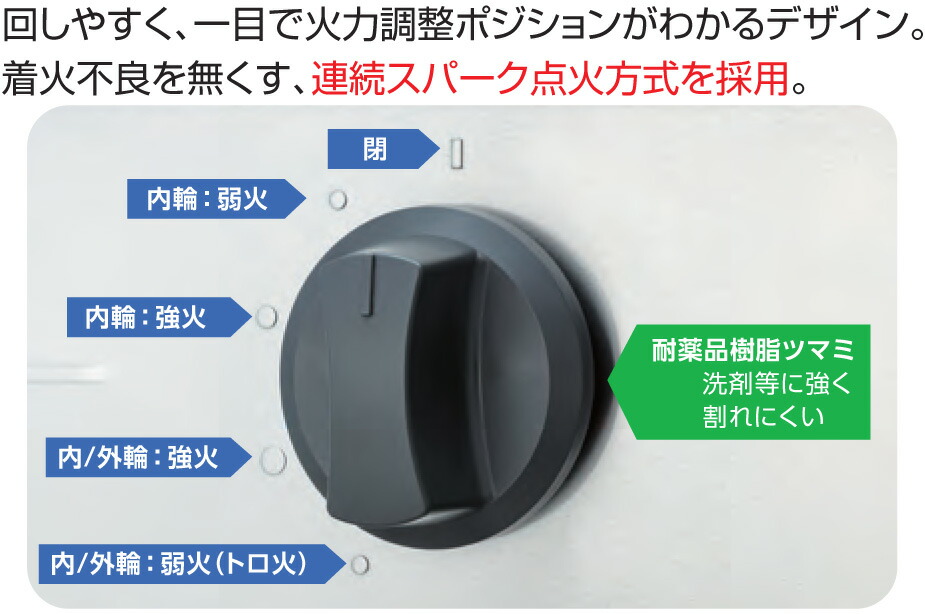 市場 TSGT-1230 業務用ガステーブル ウルティモシリーズ タニコー