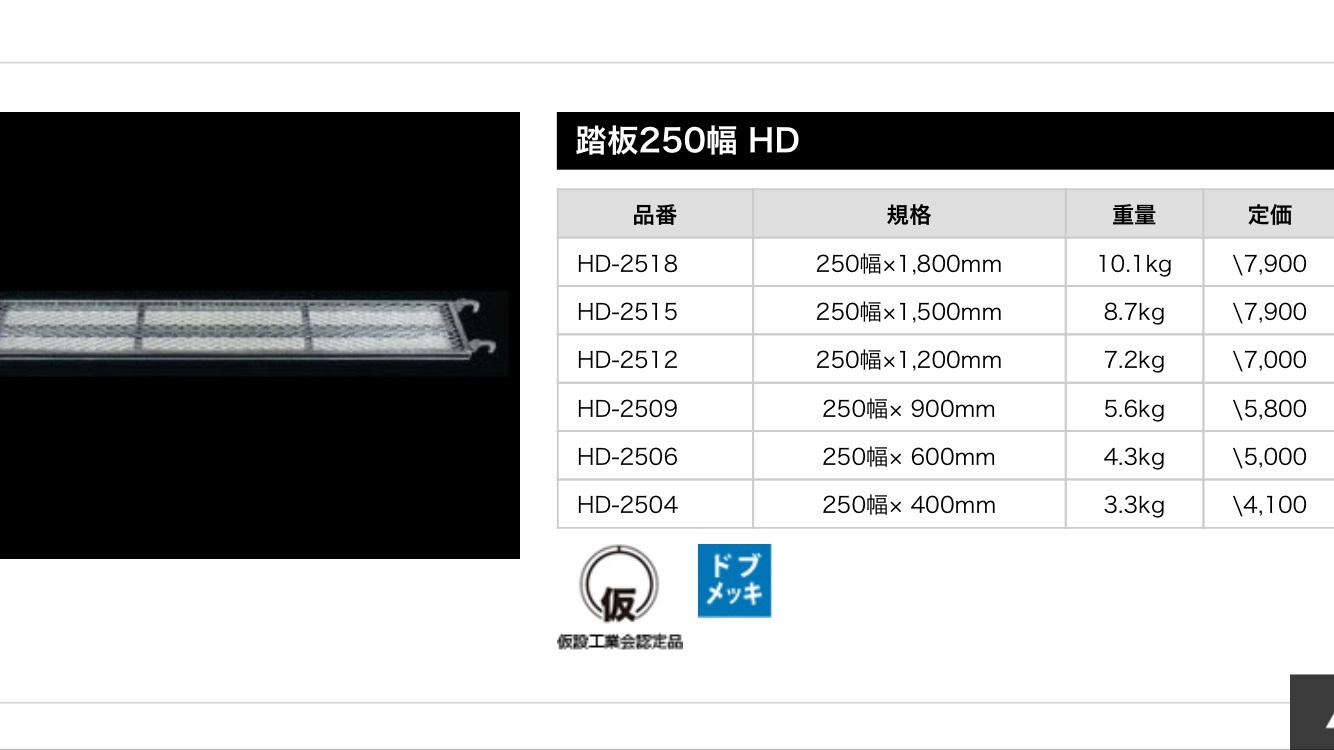 仮設足場資材 カチコミa アンチ 踏板 2518 新品 一側足場 クサビ式足場 お引取単価2 324円税別 80枚セット見学 引取 セット購入 大量購入可能 他の商品もありますので 一緒にご検討をよろしくお願いいたします Lunarhomesdurgapur Com