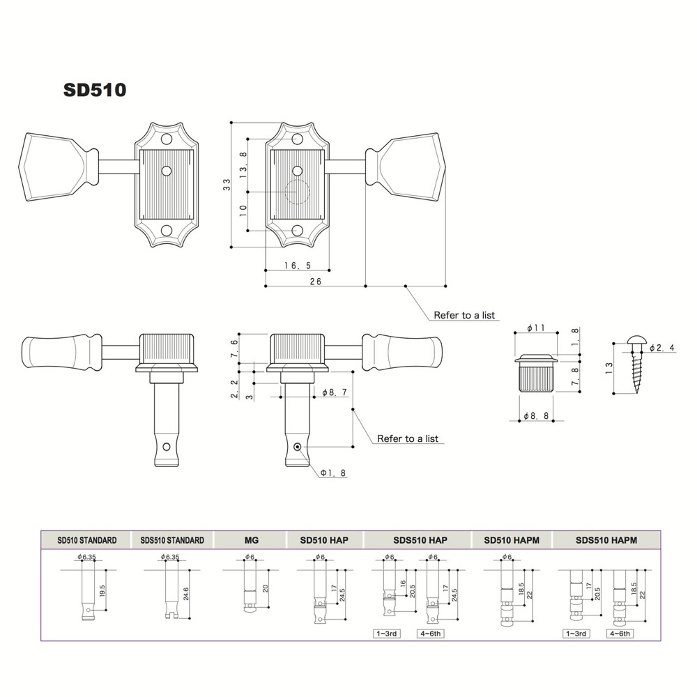 格安SALEスタート！ GOTOH SD510MG-P5R CK L3 R3 ギターペグ fucoa.cl