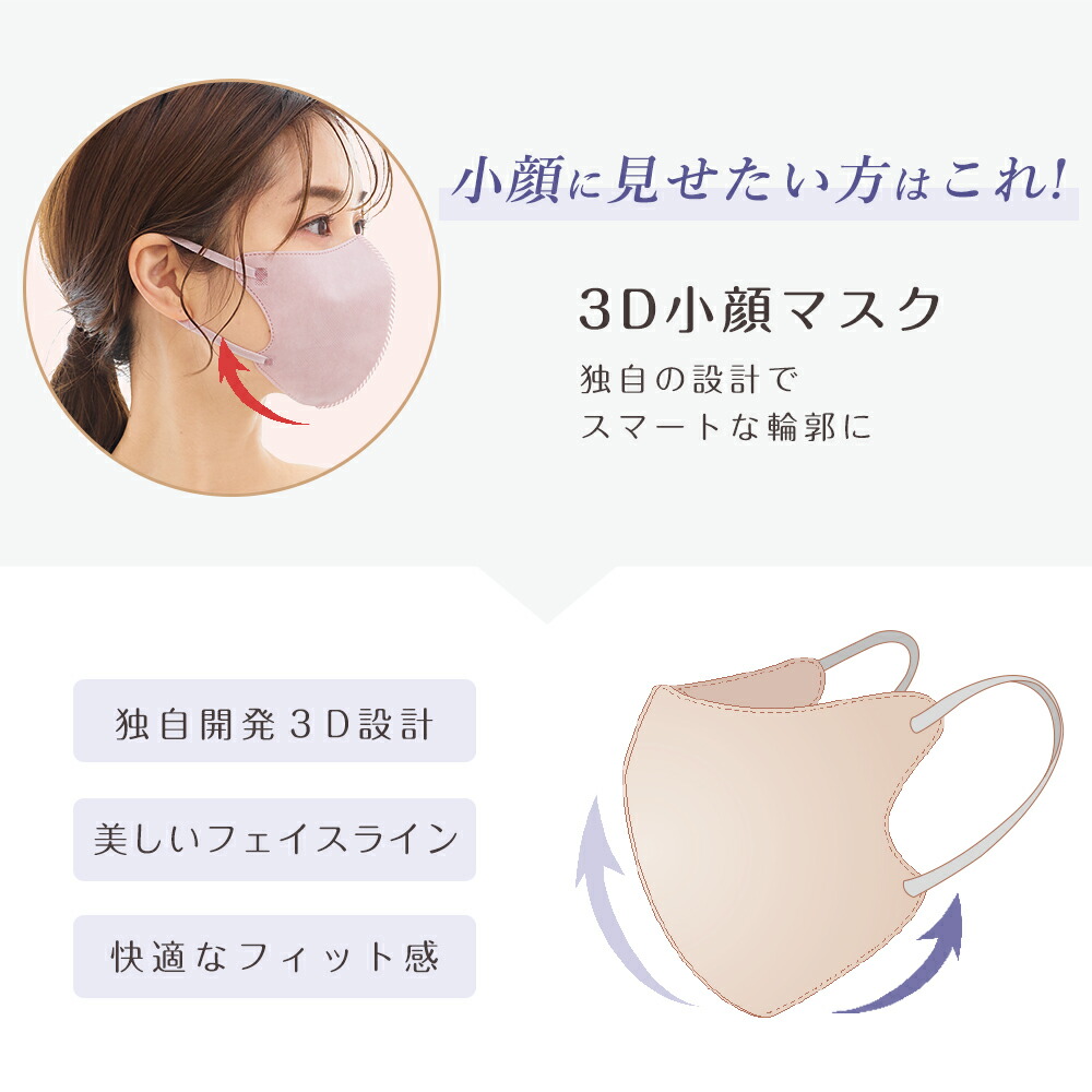 本日限りSALE【クーポンで最安1点98円】10/1 23:59迄 マスク 不織布 立体 3Dマスク 立体マスク 不織布マスク バイカラーマスク 血色マスク 小顔マスク マスク カラーマスク くちばし マスク 冷感マスク 99% 20枚 10枚*2 オシャレ cicibella シシベラ 花粉 マスク