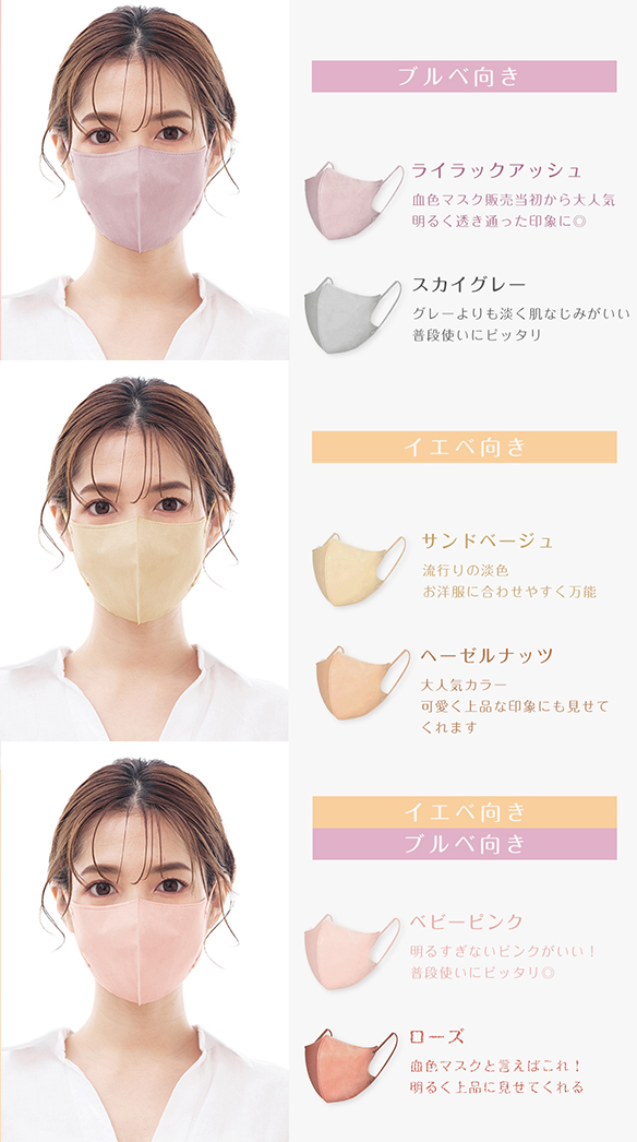 本日限りSALE【クーポンで最安1点98円】10/1 23:59迄 マスク 不織布 立体 3Dマスク 立体マスク 不織布マスク バイカラーマスク 血色マスク 小顔マスク マスク カラーマスク くちばし マスク 冷感マスク 99% 20枚 10枚*2 オシャレ cicibella シシベラ 花粉 マスク