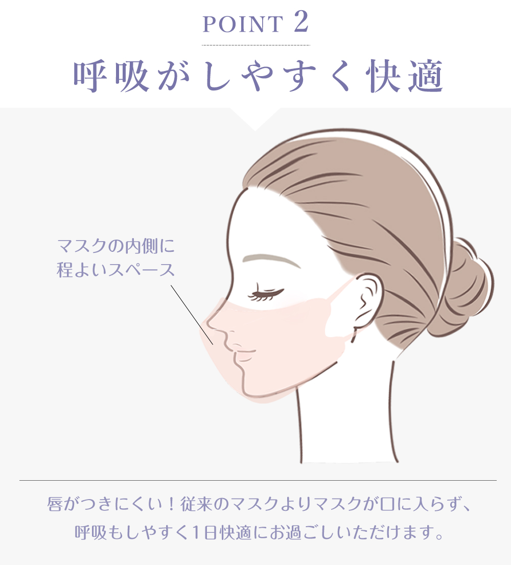 本日限りSALE【クーポンで最安1点98円】10/1 23:59迄 マスク 不織布 立体 3Dマスク 立体マスク 不織布マスク バイカラーマスク 血色マスク 小顔マスク マスク カラーマスク くちばし マスク 冷感マスク 99% 20枚 10枚*2 オシャレ cicibella シシベラ 花粉 マスク