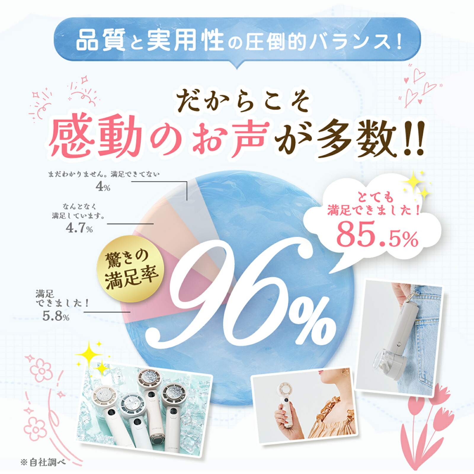 【公式】\衝撃セール1,260円!先着クーポンで/テレビ紹介☆シシベラ 冷却ハンディファン 冷却プレート 扇風機 ハンディ 小型 ハンディファン 強風 冷却 充電式 扇風機 卓上 小型扇風機 シシベラ ハンディファン 2026 扇風機 携帯扇風機 冷却モード cicibella 手持ち扇風機