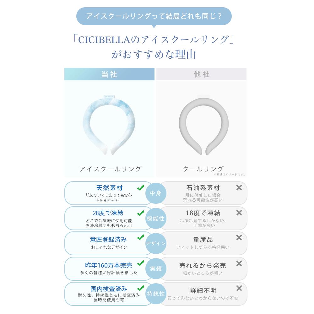 アイスネックバンドクールリングアイスクールリングネッククーラー大人アイスネックリング冷感リングひんやりリングクールネックスマートアイスリングクール子供用冷却暑さ対策冷感グッズ送料無料cicibellaシシベラ