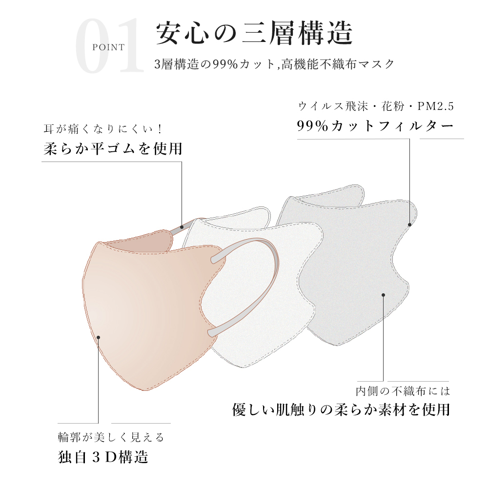 ＼高評価／【先着限定クーポンで最安99円】10/1 23:59迄 マスク 秋用マスク 立体 3Dマスク 立体マスク 不織布マスク バイカラーマスク 血色マスク 小顔マスク 立体 マスク カラーマスク くちばしマスク 99% 20枚 10枚*2 cicibella 防災グッズ 花粉 マスク