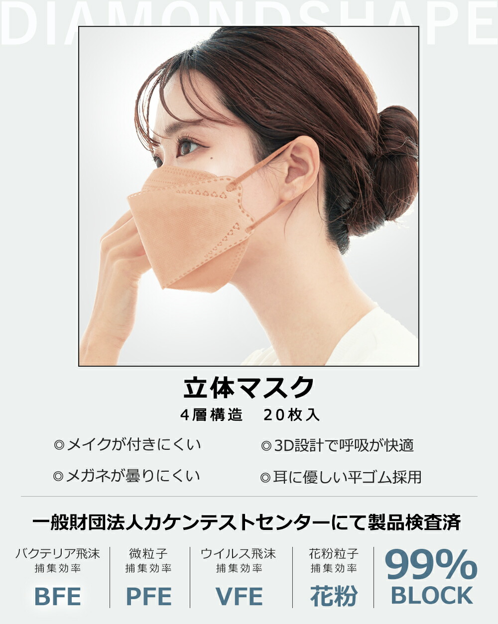 高評価 マスク 不織布 立体 小顔マスク バイカラーマスク 立体