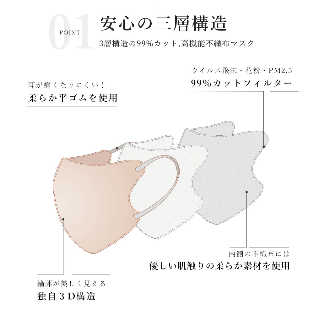 【最安値挑戦】マスク 立体 不織布 大容量 88枚 66枚 56枚 44枚 22枚 11枚 バイカラー 3D おしゃれ 不織布マスク 立体マスク 3Dマスク 花粉 マスク 不織布カラーマスク バイカラーマスク おしゃれ カラーマスク 小顔 丸顔 面長 大きめ 小さめ 大人 男女 子供 柔らかい HANAMI