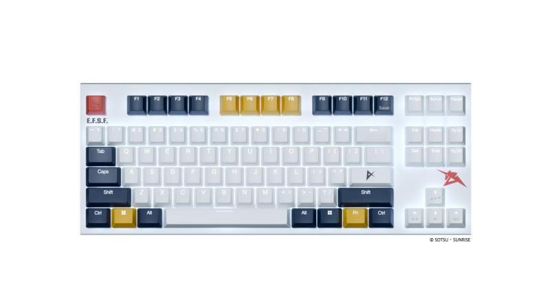 東プレ REALFORCE GX1 Plus