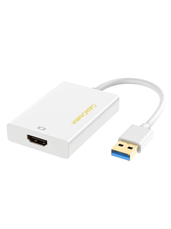 USB HDMI 取り替えっこアダプター