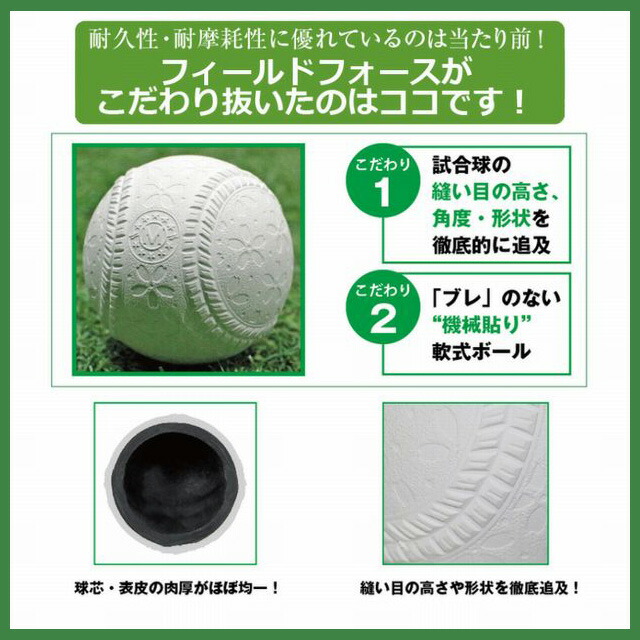 驚きの値段 ｆｎｂ ７２１２ｍ さらに４個プレゼント 今なら 練習球 ｍ球 軟式 ４ダース４８個入り 草野球 軟式野球 軟式ｍ号球 軟式ｍ球 フィールドフォース 練習球 ｍ号 ボール