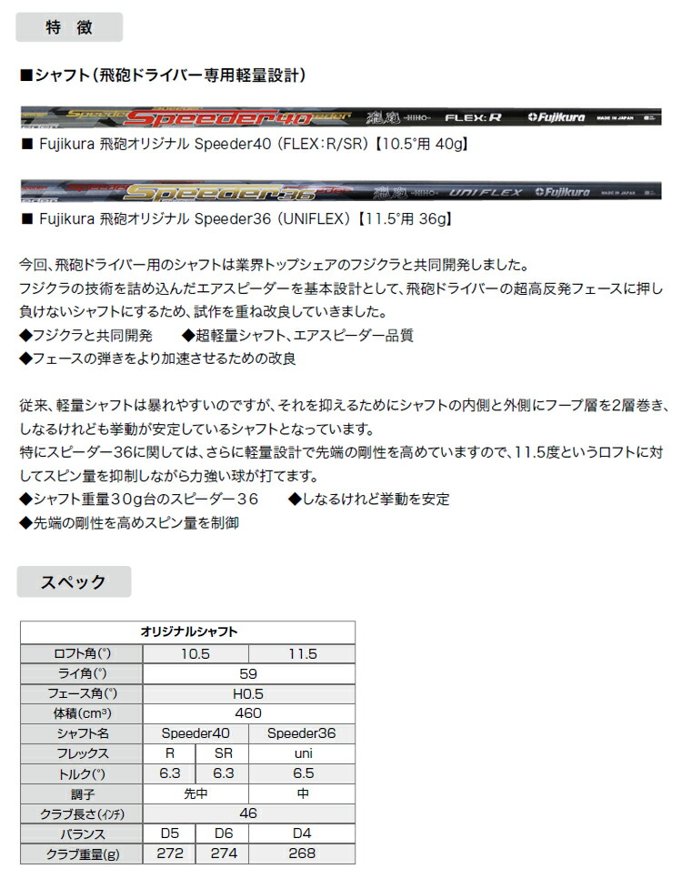 訳ありセール 格安） 超反発 ドライバー 飛砲 非公認 Lynx リンクス 高反発 クラブ