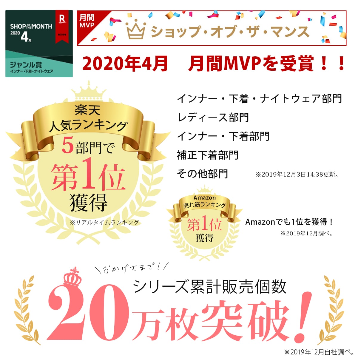 楽天市場 楽天スーパーsaleでさらに10 Off セットで最大26 Off シンデレラ マシュマロ リッチ ナイトブラ 公式 単品 1枚 育乳 バストアップ 大きいサイズ 育乳ブラ ブラジャー 小胸 美乳 夜用ブラ 夜ブラ バストケアブラ シームレス ノンワイヤー
