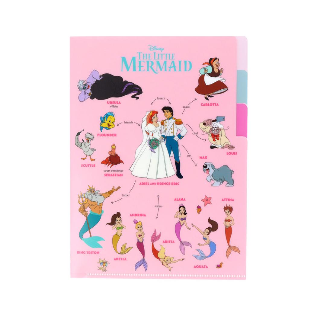 リトルマーメイド  洋書セット リトルマーメイド 洋書セット