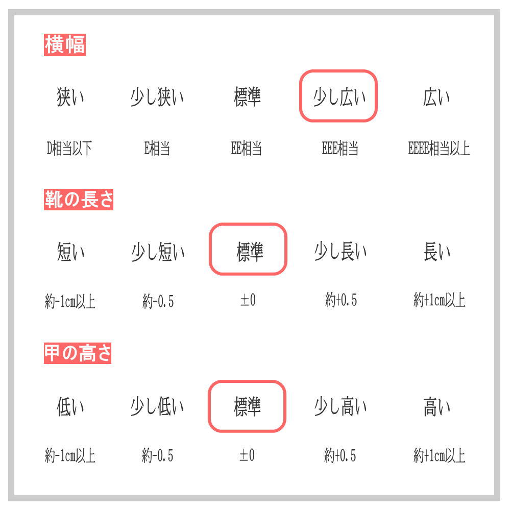 即納選べるヒール高ストレッチブーツ太ヒールファスナー付き柔らかい素材ブーツインシンプルなブーツロングブーツNo6050No6780
