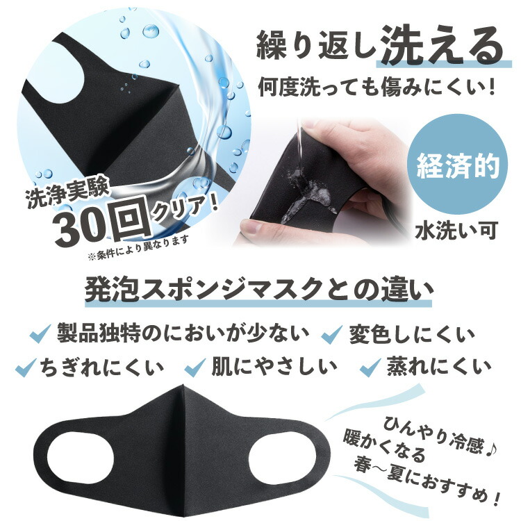 マスク 洗える 10枚セット 洗えるマスク 立体マスク 使い捨て おしゃれ 綿 ウレタン高機能マスク フェイスマスク 耳が痛くならない